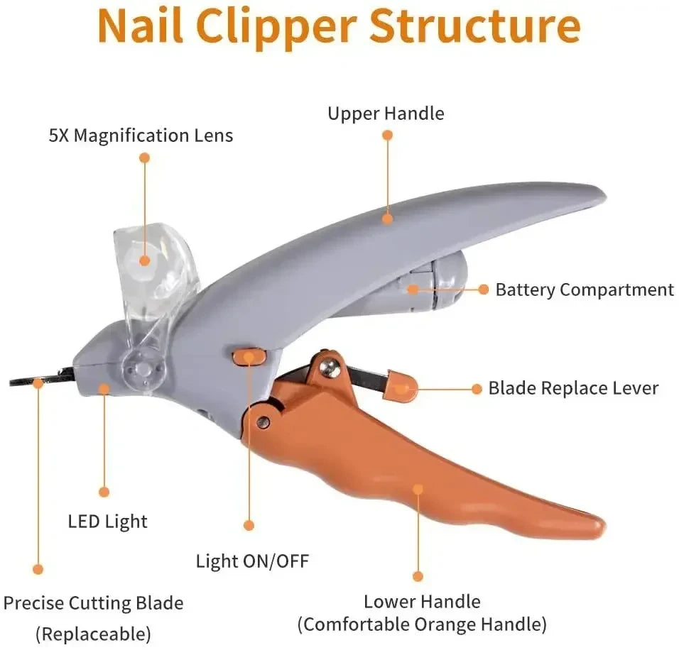 LED Pet Nail Clippers – Professional Nail Trimmer for Dogs & Cats